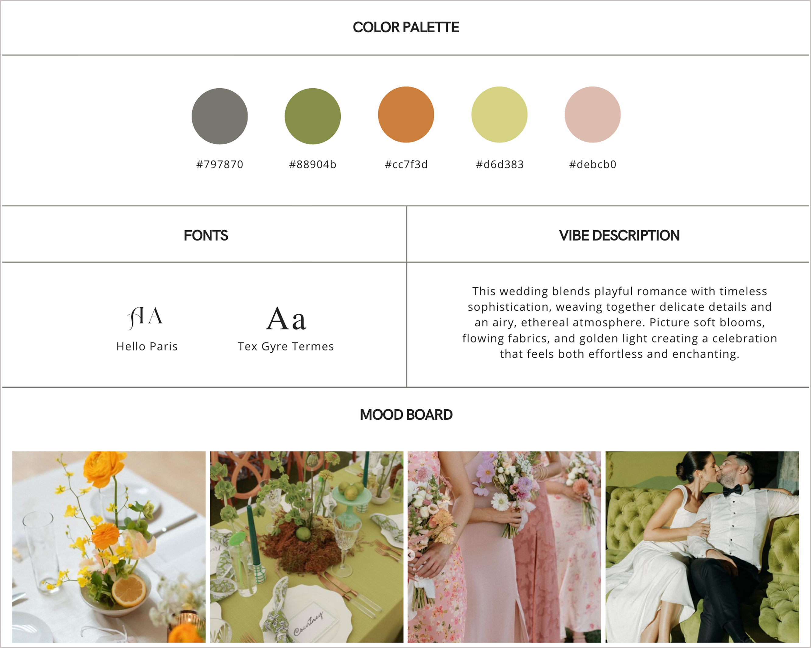 Brand guide